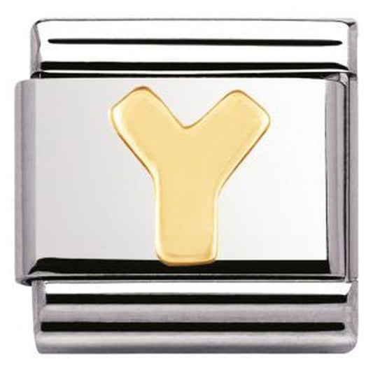 Y